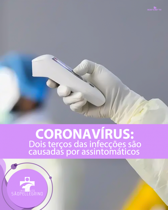 Coronavírus - Dois terços das infecções são causadas por assintomáticos